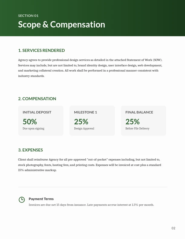 Visual Design Master Service Agreement