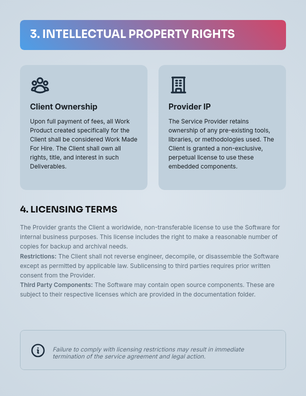 Enterprise Software Master Service Agreement