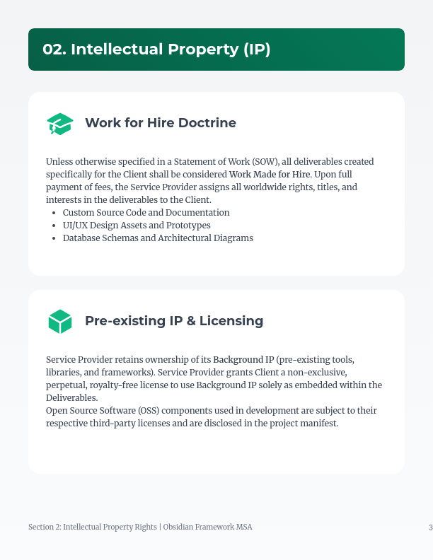 Software Master Service Agreement