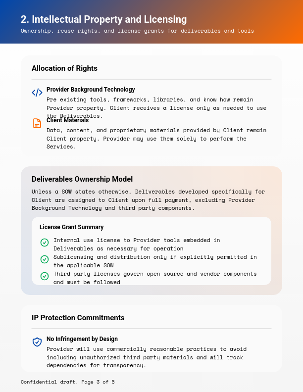 Software Development Master Service Agreement