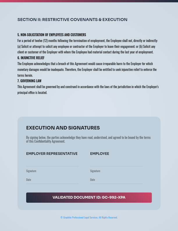 Employee Confidentiality & Intellectual Property