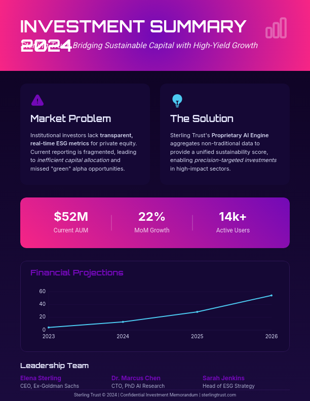 High-Growth Venture Summary