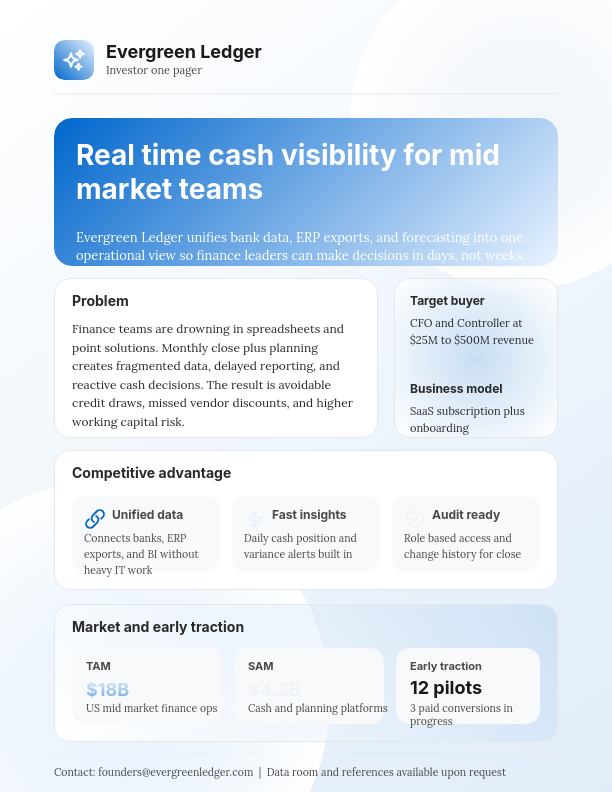 Strategic Investor Overview