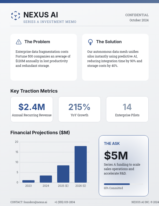 Venture Capital Executive Brief