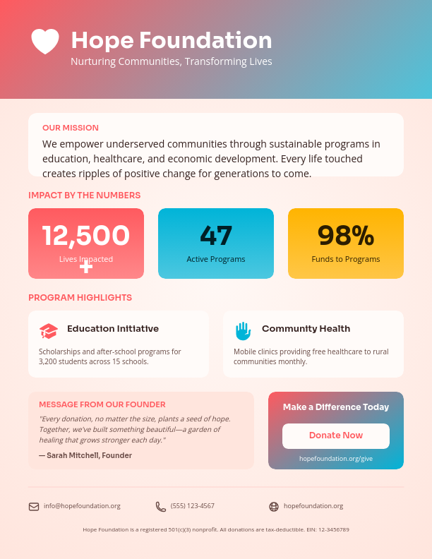 Nonprofit Impact Summary & Vision