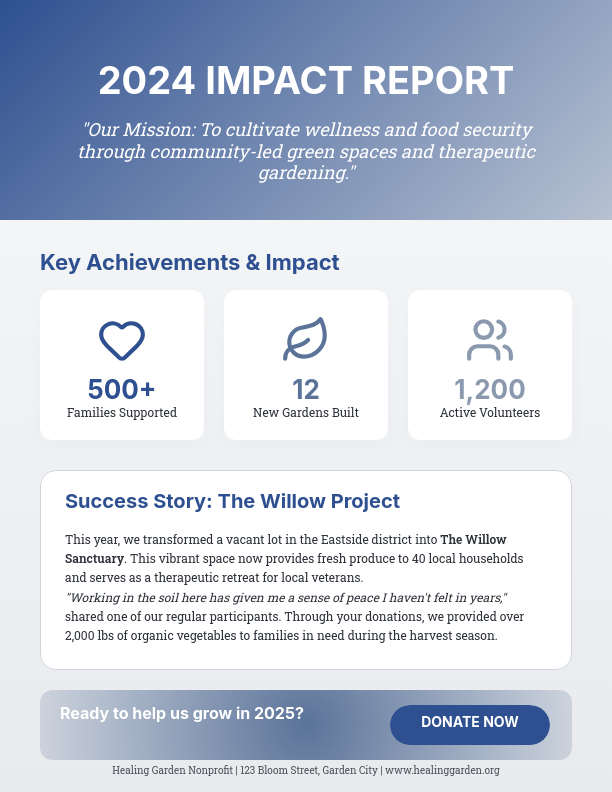 Nonprofit Community Impact Overview