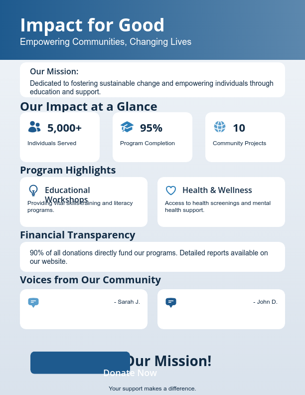 Nonprofit Impact and Mission Overview