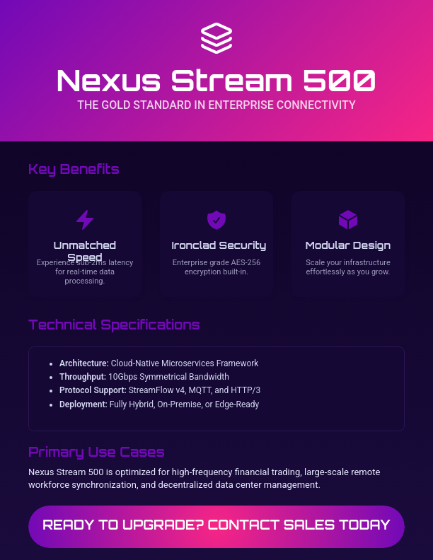 Professional Product Feature Showcase