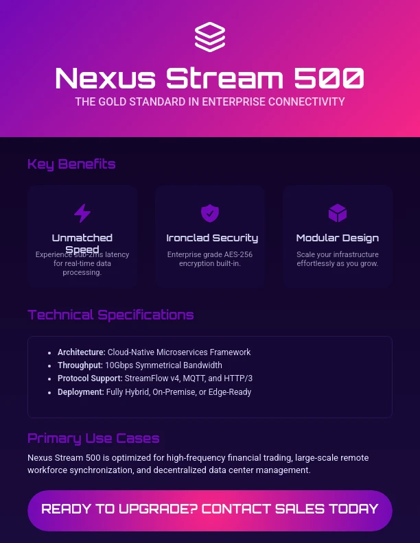 Professional Product Feature Showcase