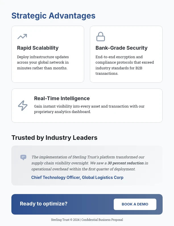 Strategic B2B Product Value Pitch