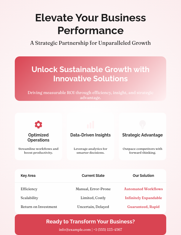 Strategic Sales Value Proposition