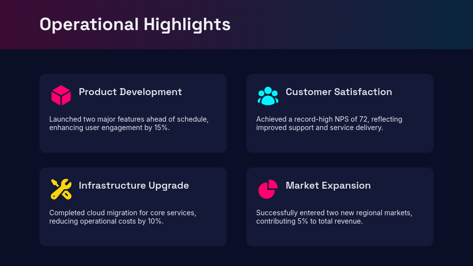 Quarterly Executive Board Review