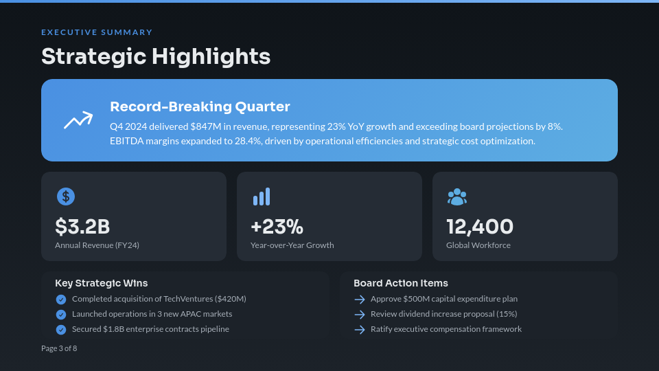 Executive Board Growth Strategy