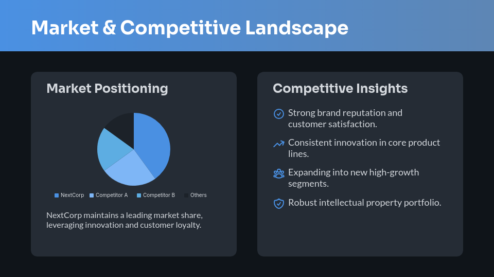 Strategic Board Alignment Brief