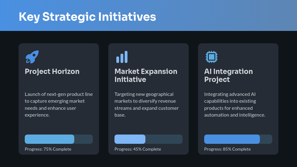 Strategic Board Alignment Brief