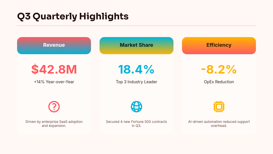 Strategic Executive Board Review