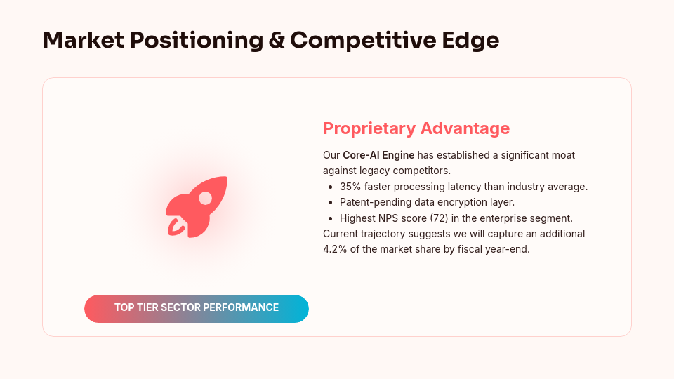 Strategic Executive Board Review