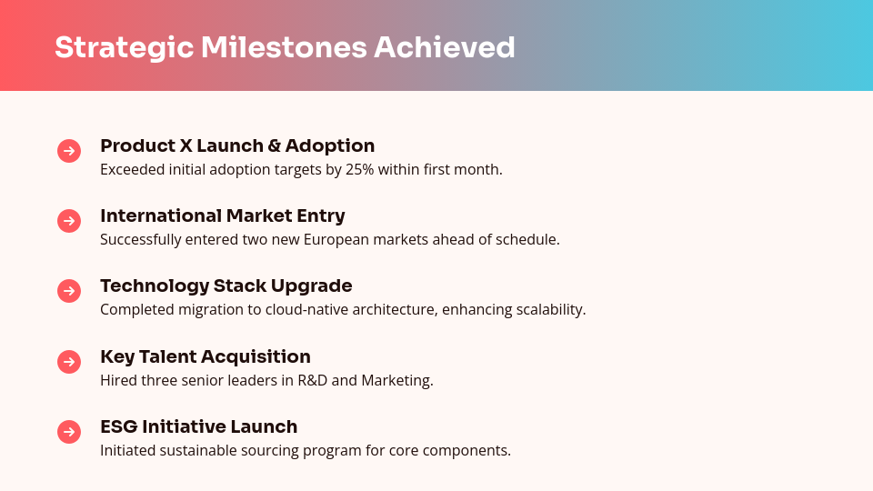 Quarterly Executive Governance Summary