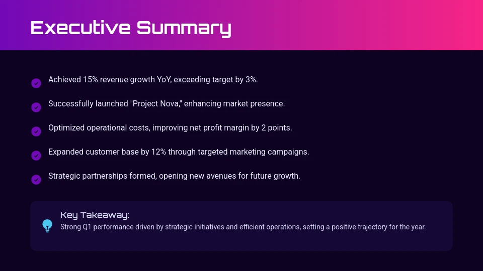 Executive Quarterly Board Briefing