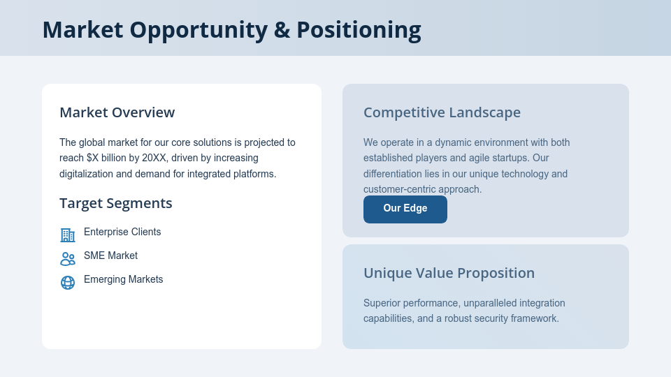 Strategic Board Investor Update