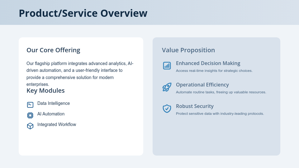Strategic Board Investor Update