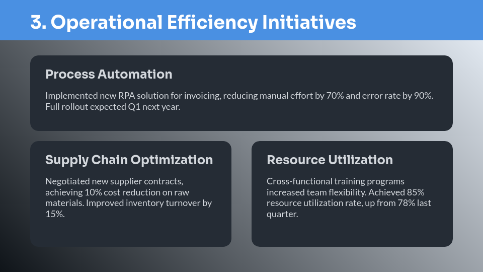 Executive Strategic Board Advisory