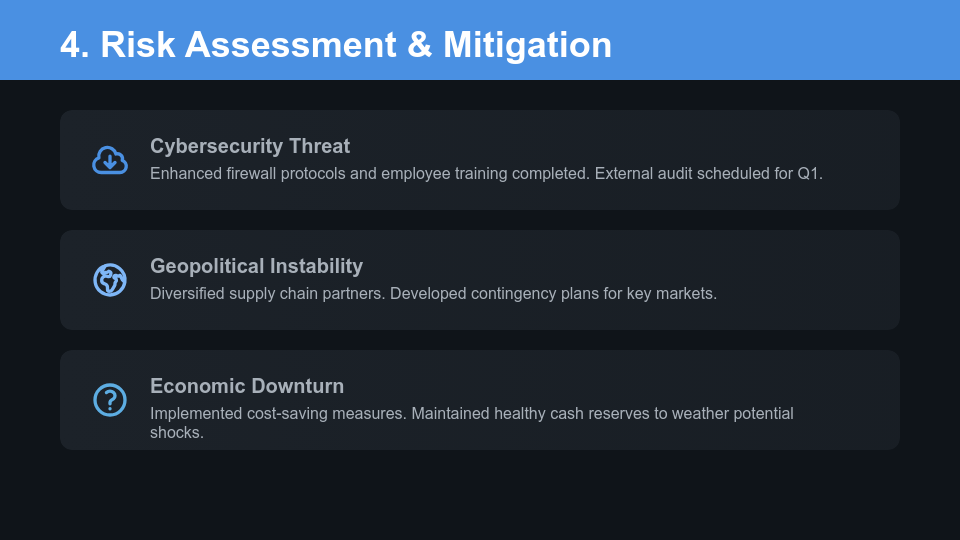 Executive Strategic Board Advisory