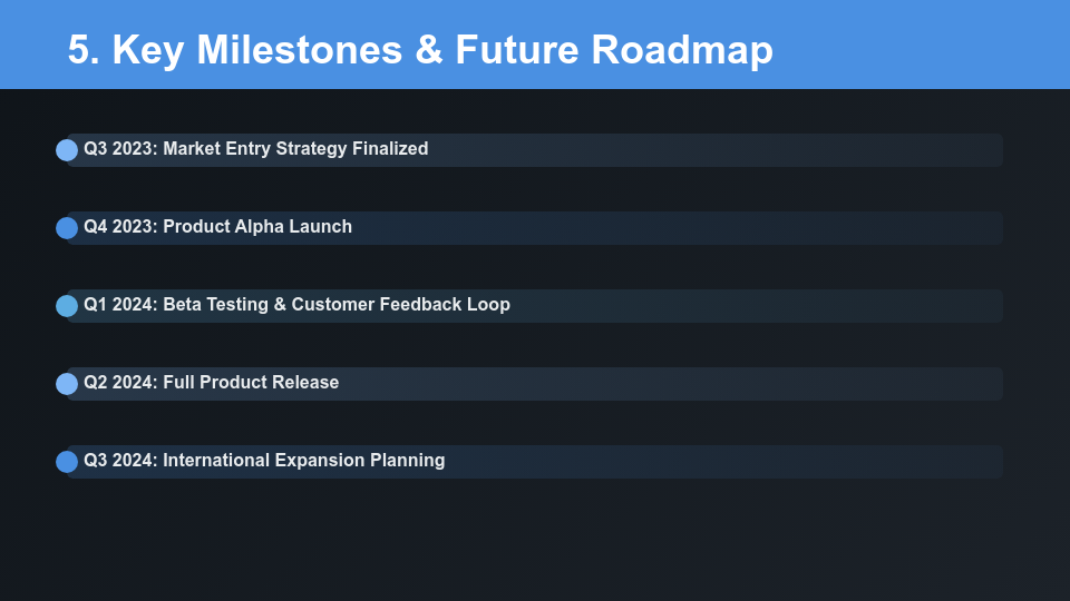 Executive Strategic Board Advisory