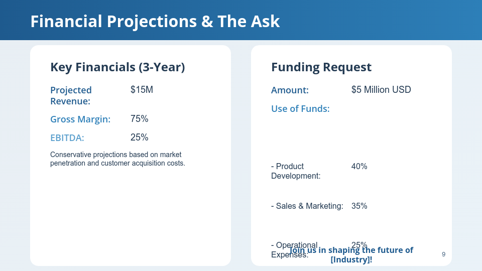 Strategic Startup Fundraising Pitch