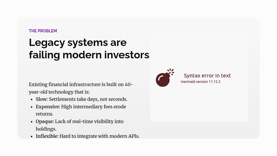 Strategic Venture Capital Investor Deck