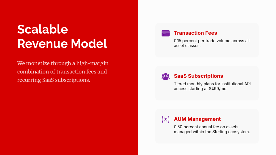 Strategic Venture Capital Investor Deck