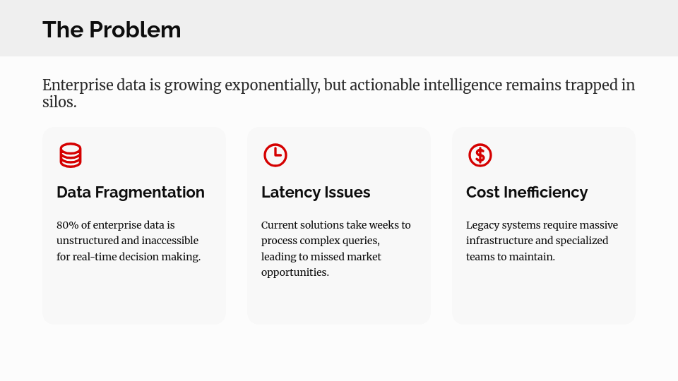 Seed Round Venture Capital Deck