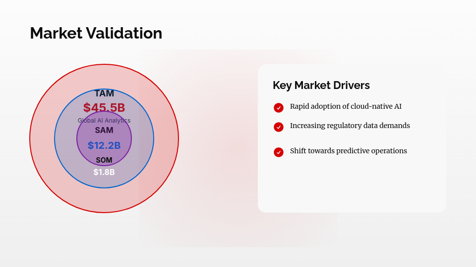 Seed Round Venture Capital Deck