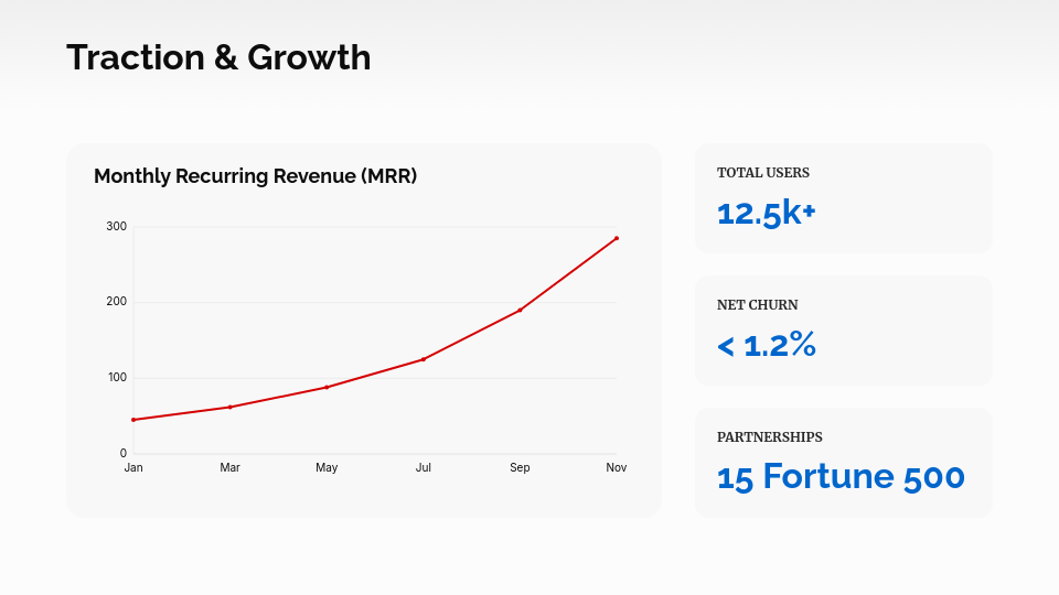 Seed Round Venture Capital Deck