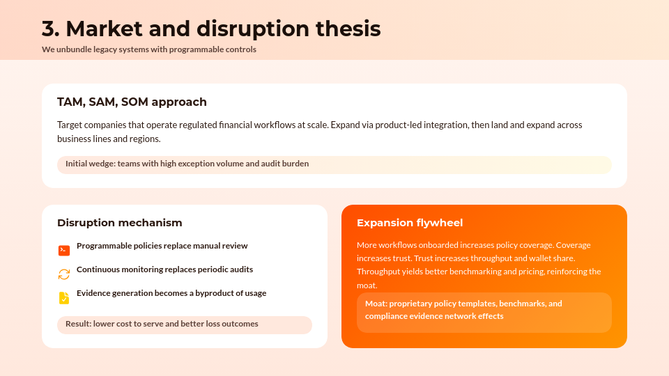 Strategic Venture Capital Growth Pitch