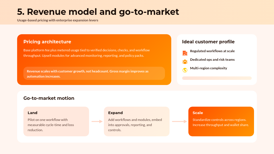 Strategic Venture Capital Growth Pitch