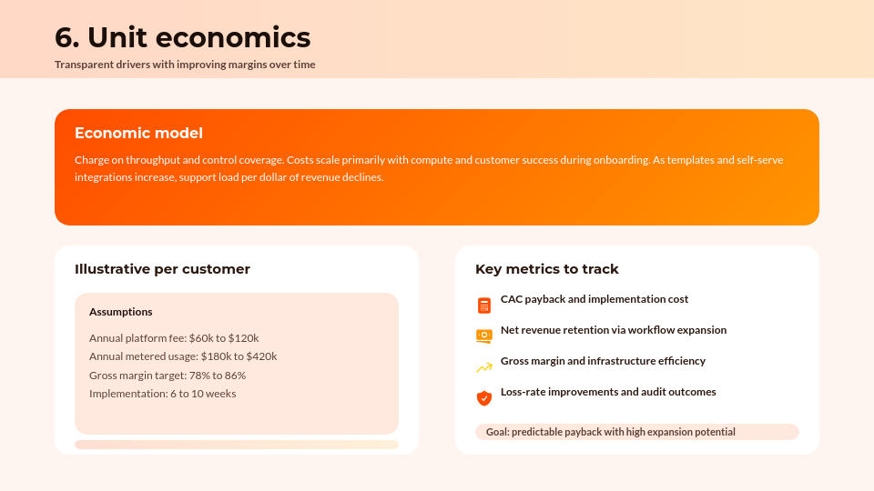 Strategic Venture Capital Growth Pitch