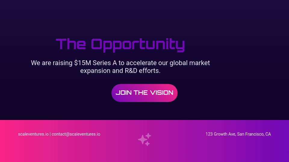 Venture Capital Funding Roadmap