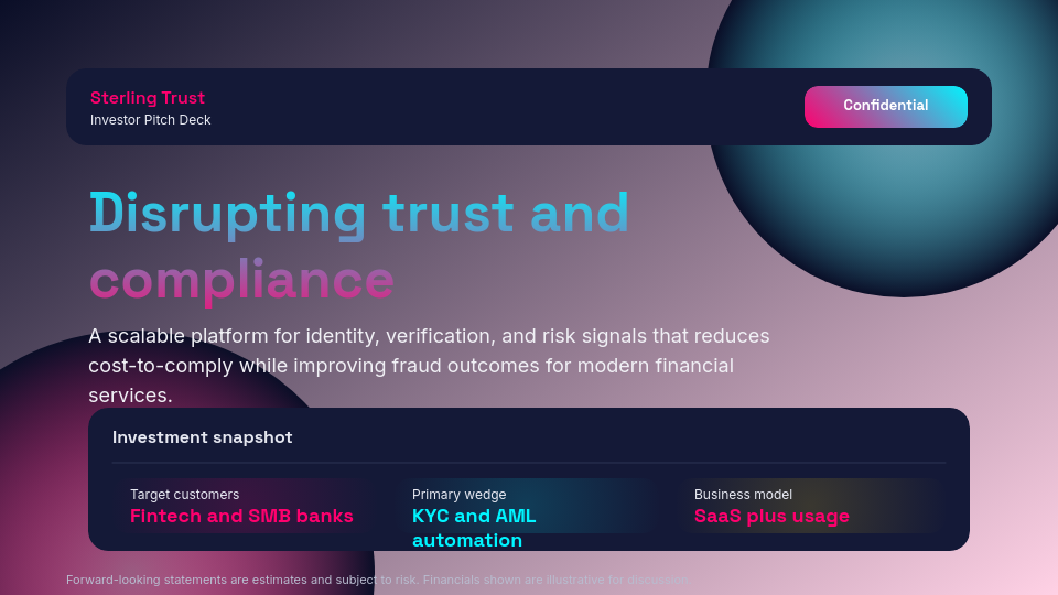 Corporate Growth Investor Funding Deck