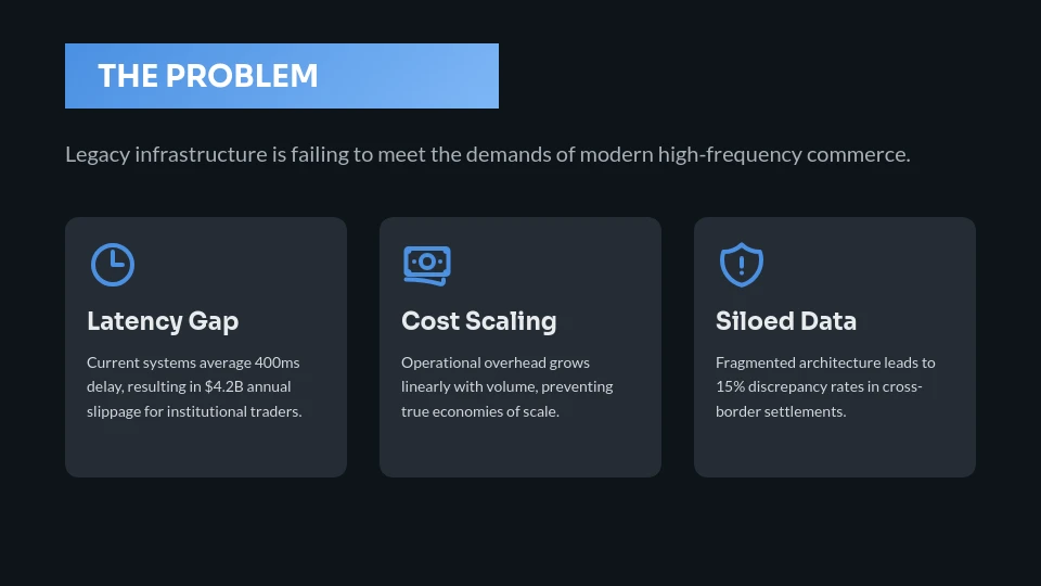 Strategic Series A Investor Funding Deck