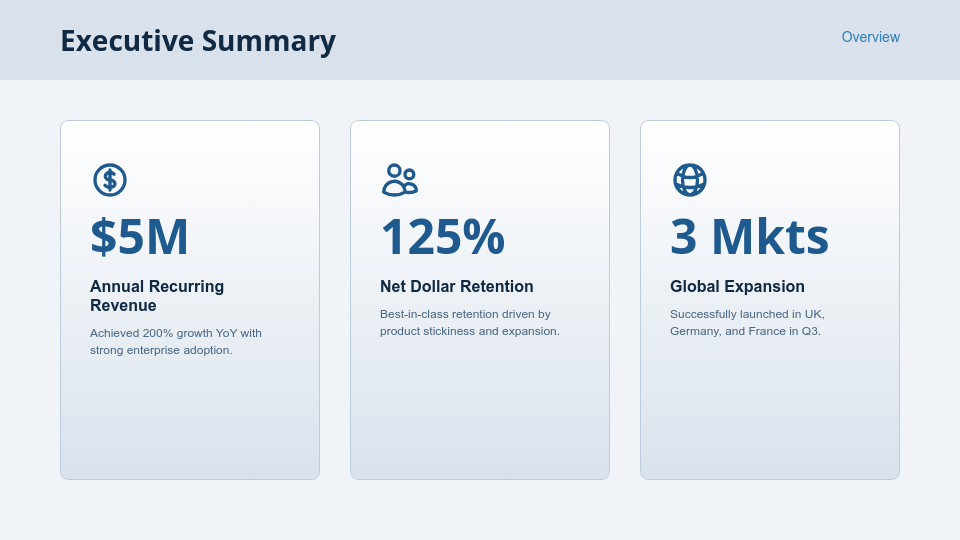 Series A High-Growth Scaling Deck