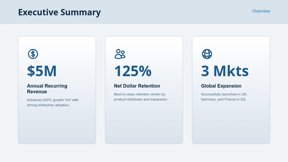 Series A High-Growth Scaling Deck