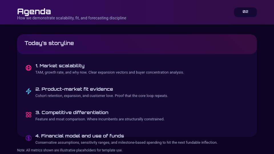 Strategic Venture Capital Fundraising Pitch