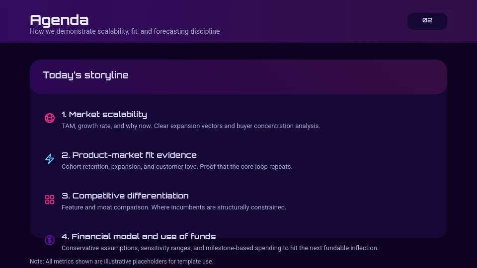 Strategic Venture Capital Fundraising Pitch