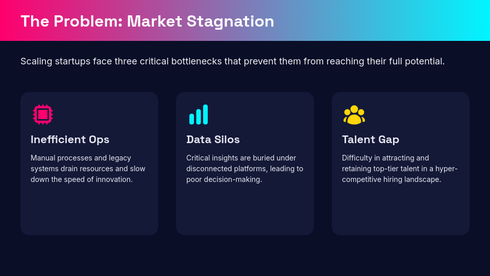 High-Growth Venture Capital Showcase