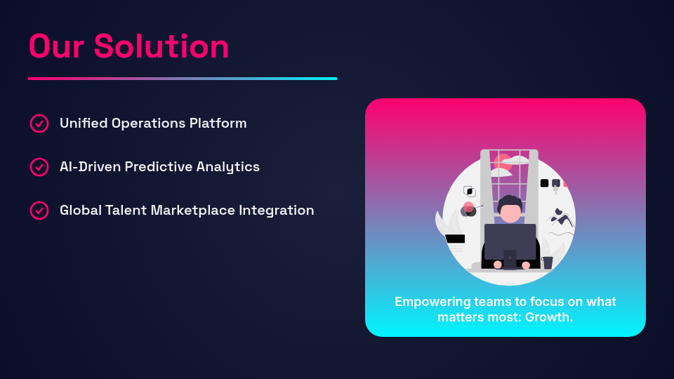 High-Growth Venture Capital Showcase