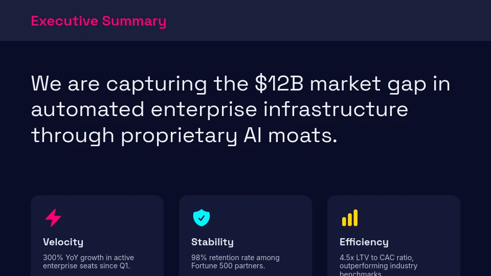 High-Growth Venture Capital Showcase