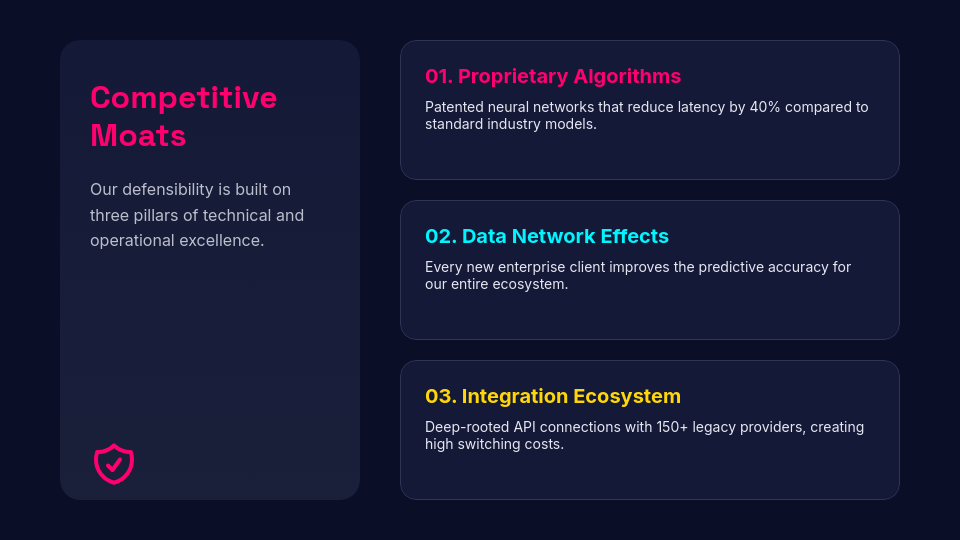 High-Growth Venture Capital Showcase