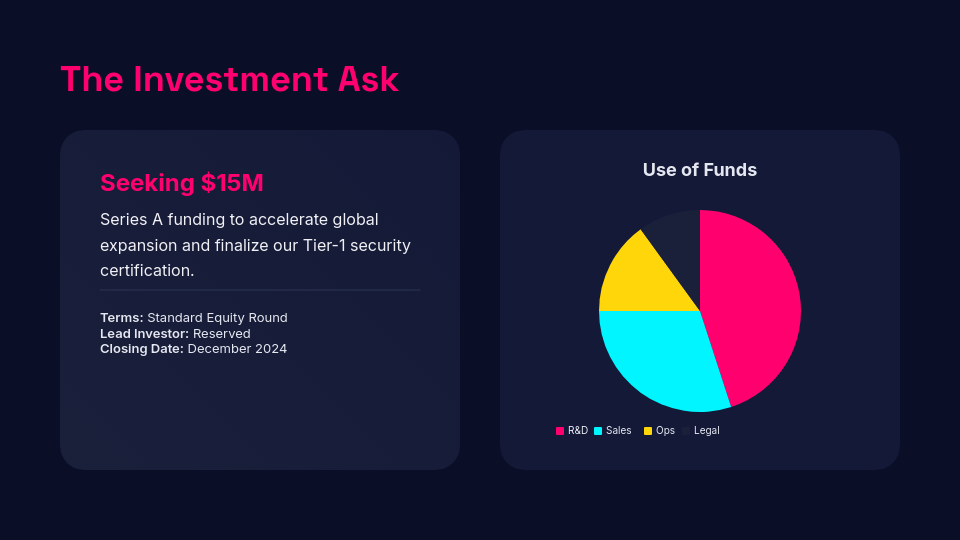High-Growth Venture Capital Showcase