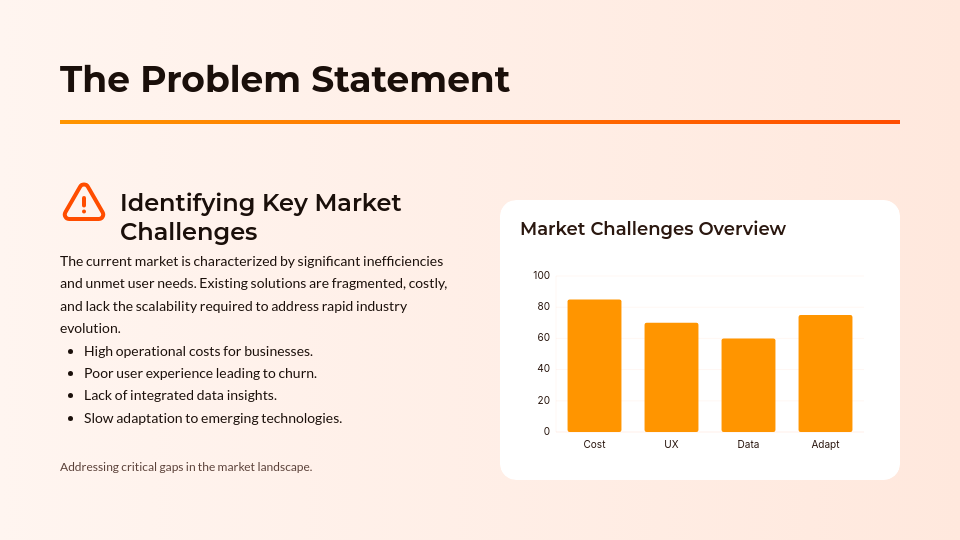 High-Growth Venture Funding Deck
